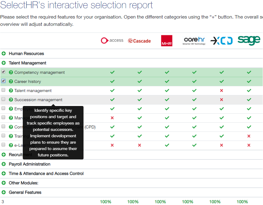 hr software checklist